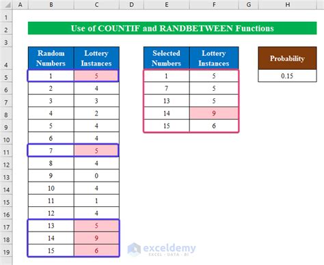 lottery probability calculator excel